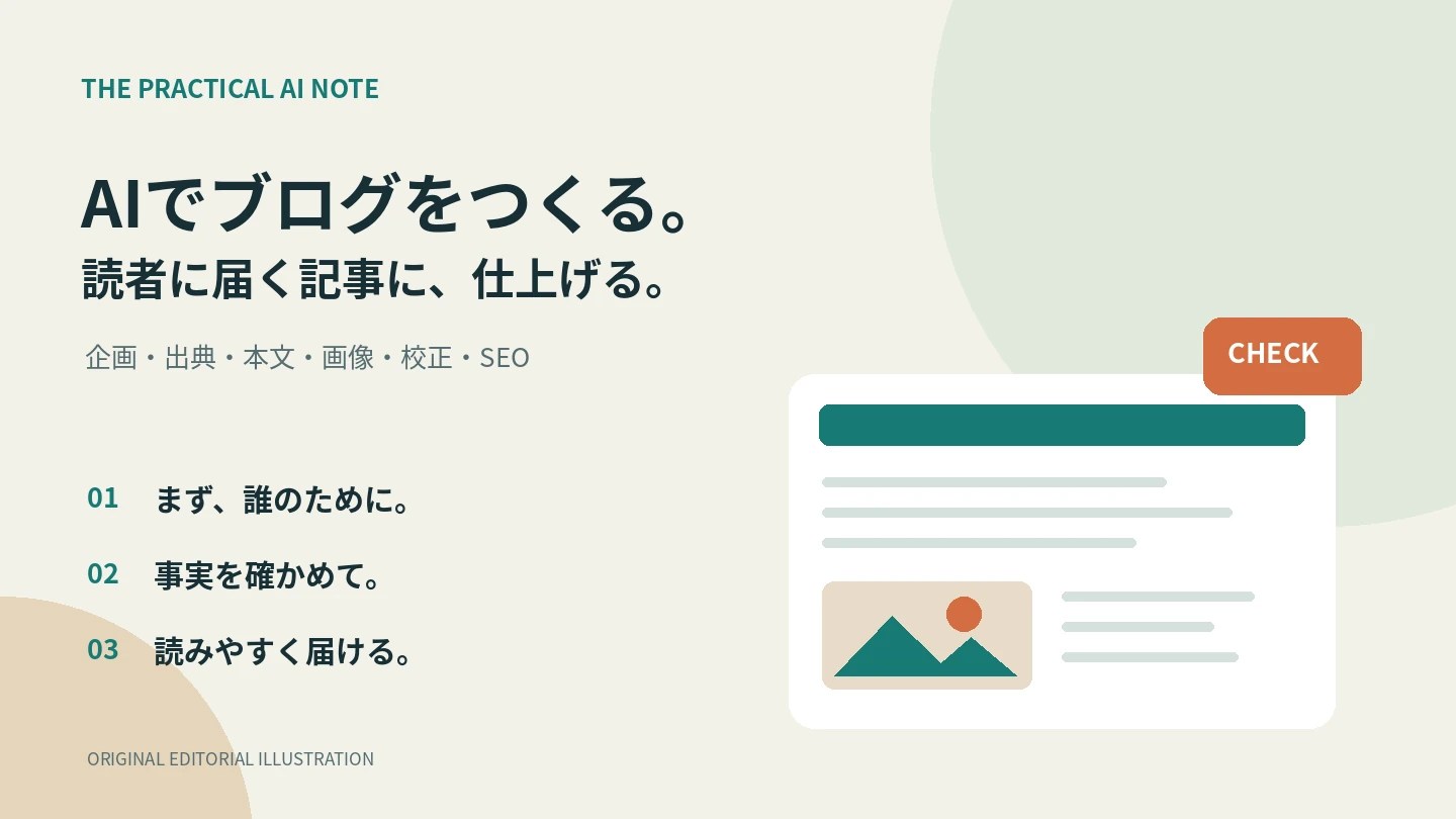 AIでブログ記事を作るための作業机と制作工程のイラスト。